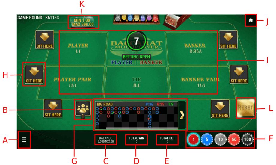 SBOBET Casino Games - Baccarat Multiplayer User Interfance