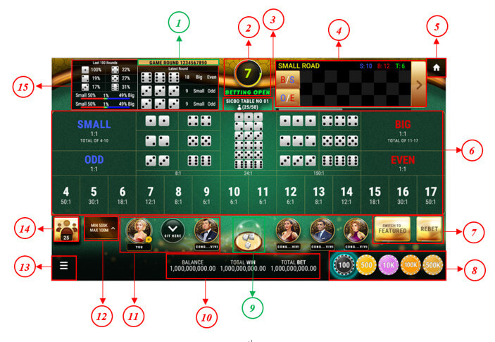 SBOTOP Casino Games - Sic Bo Multiplayer Game UI Interface