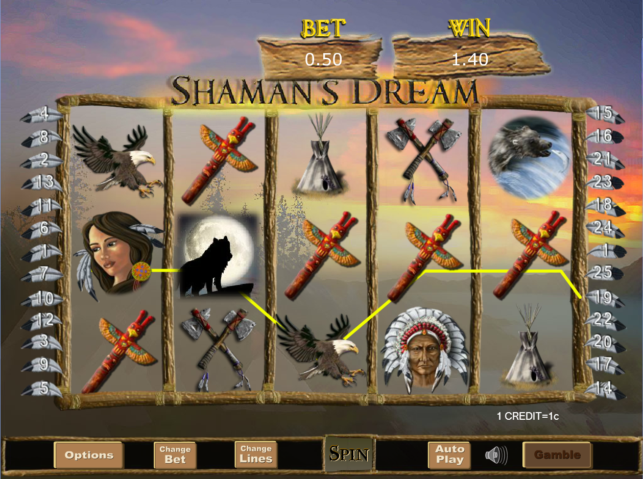 Shaman's Dream Win Example