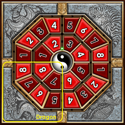 Yin Yang Treasure dragon group betting option.png