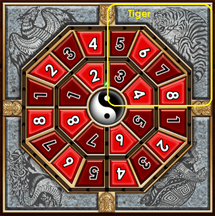 Yin Yang Treasure tiger group betting option.png