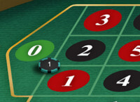 SBOTOP 真人赌场 - 轮盘含号码 0 的三个数字组合