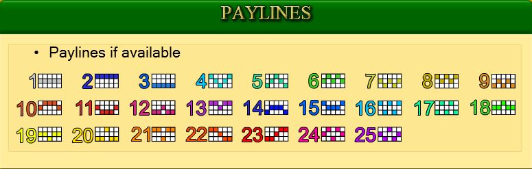 Irish Luck Paylines Irish Luck Paylines