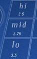 Odd / Even (奇数・偶数)