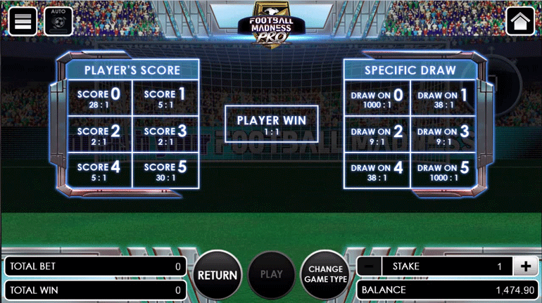 Football Madness Pro Shootout betting options Football Madness Pro Shootout betting options