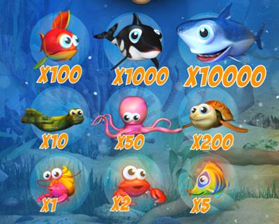 Ocean Fortune pay table.png Ocean Fortune pay table.png