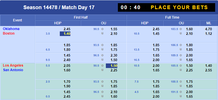 Virtual Basketball Parlay Ticket Virtual Basketball Parlay Ticket