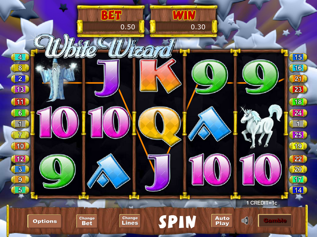 White Wizard Win Example White Wizard Win Example