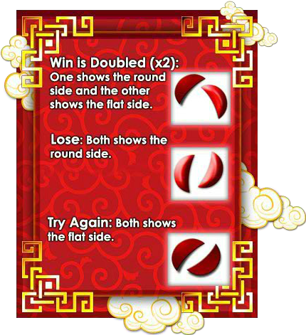 God of Fortune Gamble Outcome God of Fortune Gamble Outcome