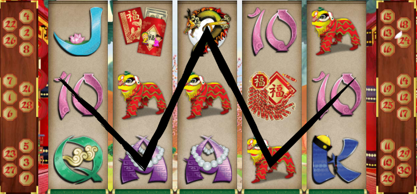 God of Fortune Payline God of Fortune Payline