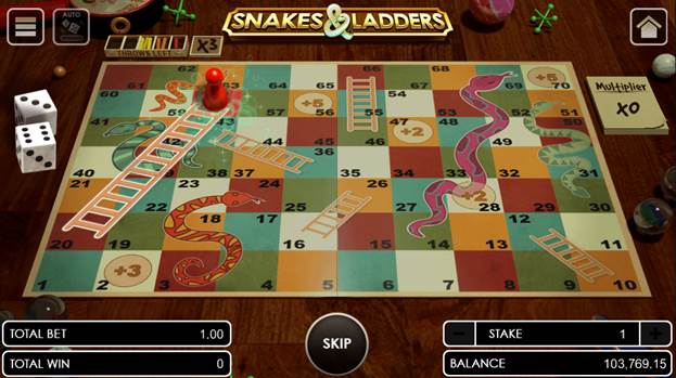 Snakes and Ladders the player stopping on a ladder