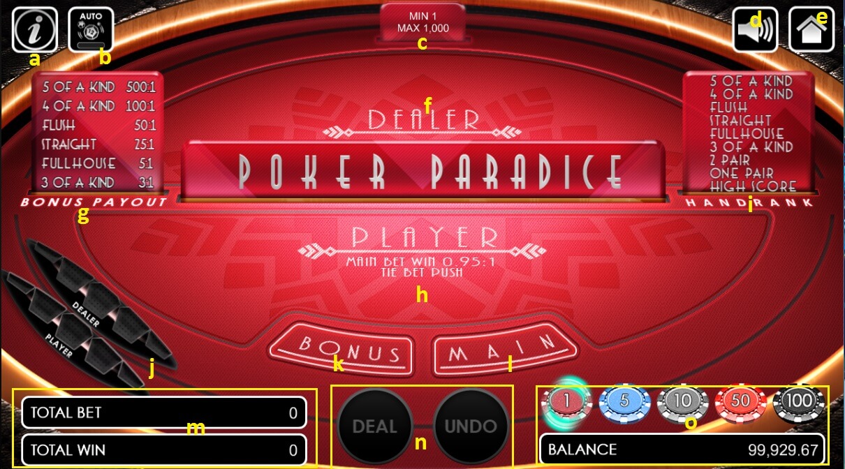 Poker Paradice game and its parts.jpg Poker Paradice game and its parts.jpg