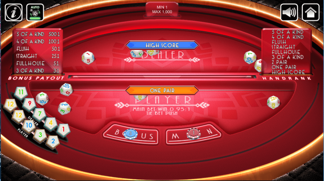 Poker Paradice game result.png Poker Paradice game result.png