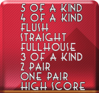 Poker Paradice handrank sorted from highest to lowest.png Poker Paradice handrank sorted from highest to lowest.png
