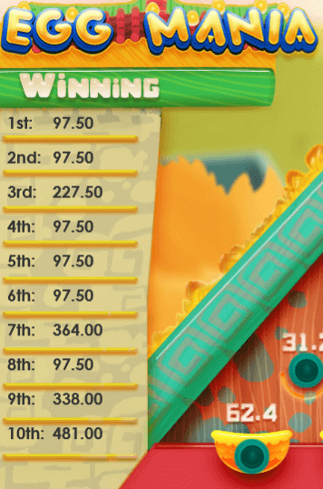 Egg Mania winning board info.png Egg Mania winning board info.png