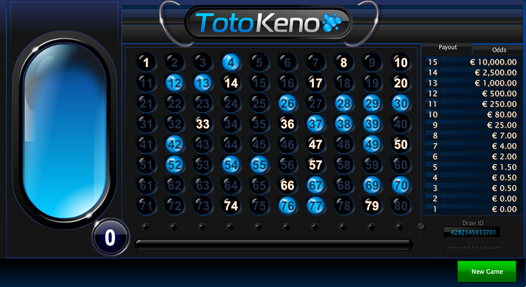 Toto Keno Losing Bet 2 Toto Keno Losing Bet 2
