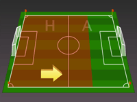 Attack - Home Team Attack - Home Team