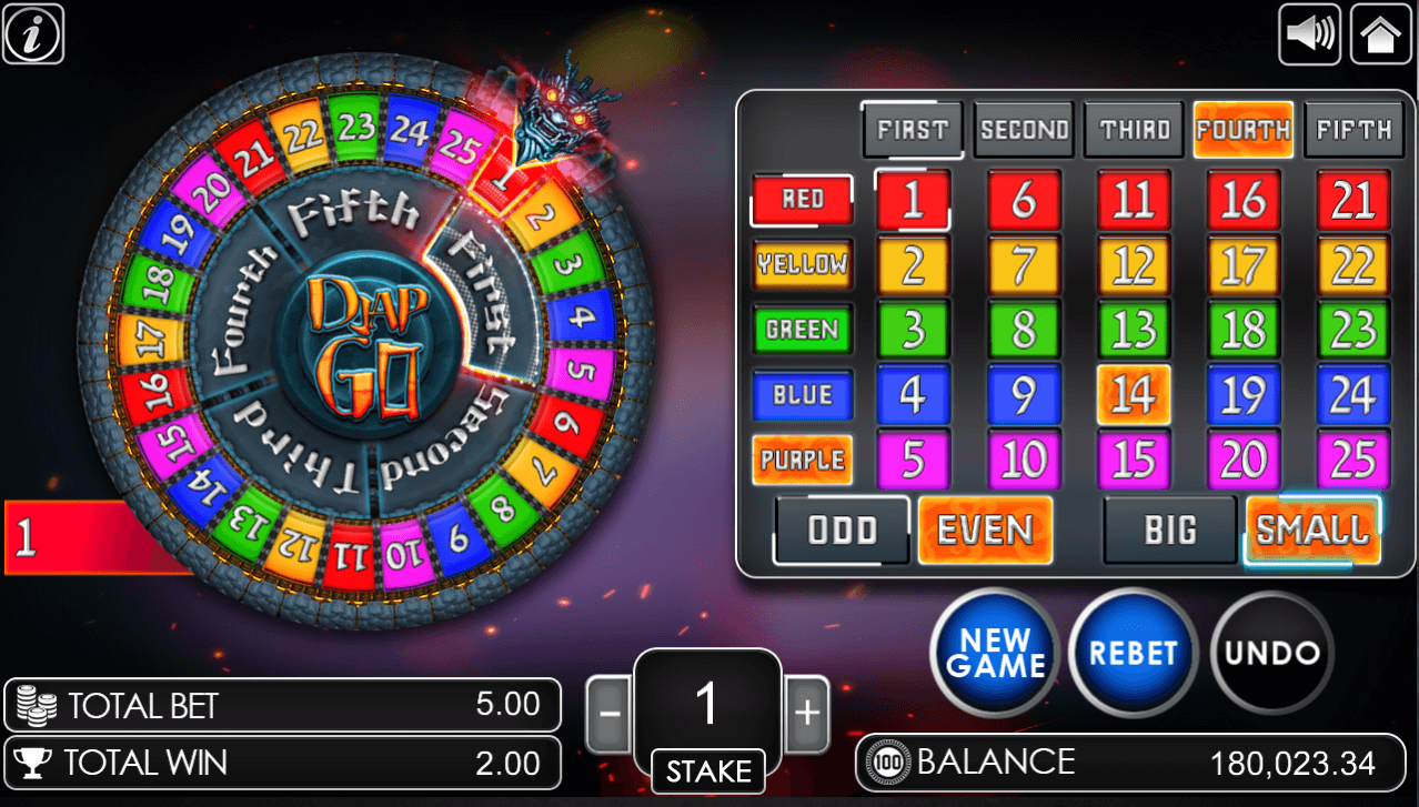 Djap Go game after having a result.png Djap Go game after having a result.png