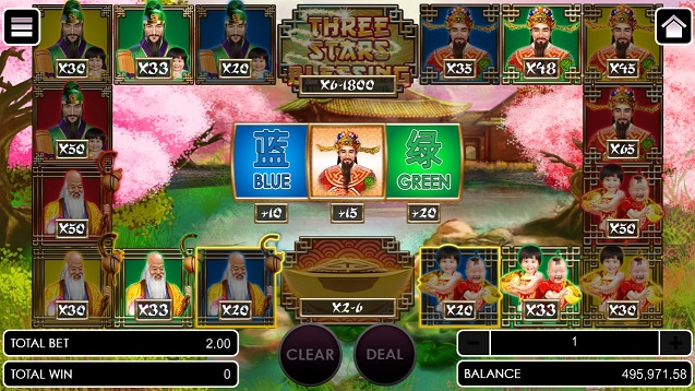 What is Three stars blessing