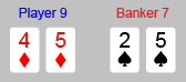Dragon Bonus Royal Baccarat - Player Win Dragon Bonus Royal Baccarat - Player Win
