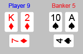 Dragon Bonus Royal Baccarat - 4 Difference Dragon Bonus Royal Baccarat - 4 Difference