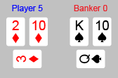 Dragon Bonus Royal Baccarat - 5 Difference Dragon Bonus Royal Baccarat - 5 Difference