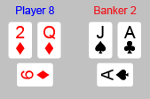 Dragon Bonus Royal Baccarat - 6 Difference Dragon Bonus Royal Baccarat - 6 Difference