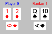 Dragon Bonus Royal Baccarat - 8 Difference Dragon Bonus Royal Baccarat - 8 Difference