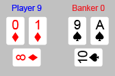 Dragon Bonus Royal Baccarat - 9 Difference Dragon Bonus Royal Baccarat - 9 Difference