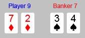 Dragon Bonus Royal Baccarat - Natural Win Dragon Bonus Royal Baccarat - Natural Win