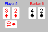 Dragon Bonus Royal Baccarat - Fortune Six 2 Cards Dragon Bonus Royal Baccarat - Fortune Six 2 Cards