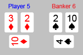 Dragon Bonus Royal Baccarat - Fortune Six 3 Cards Dragon Bonus Royal Baccarat - Fortune Six 3 Cards