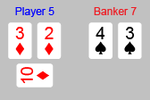 Dragon Bonus Royal Baccarat - Fortune Six Lost Dragon Bonus Royal Baccarat - Fortune Six Lost