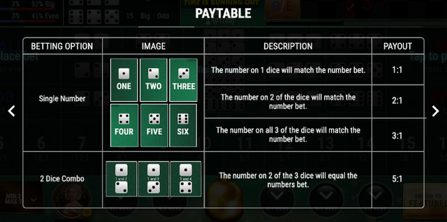 SBOTOP Casino Games - Sic Bo Multiplayer Paytable